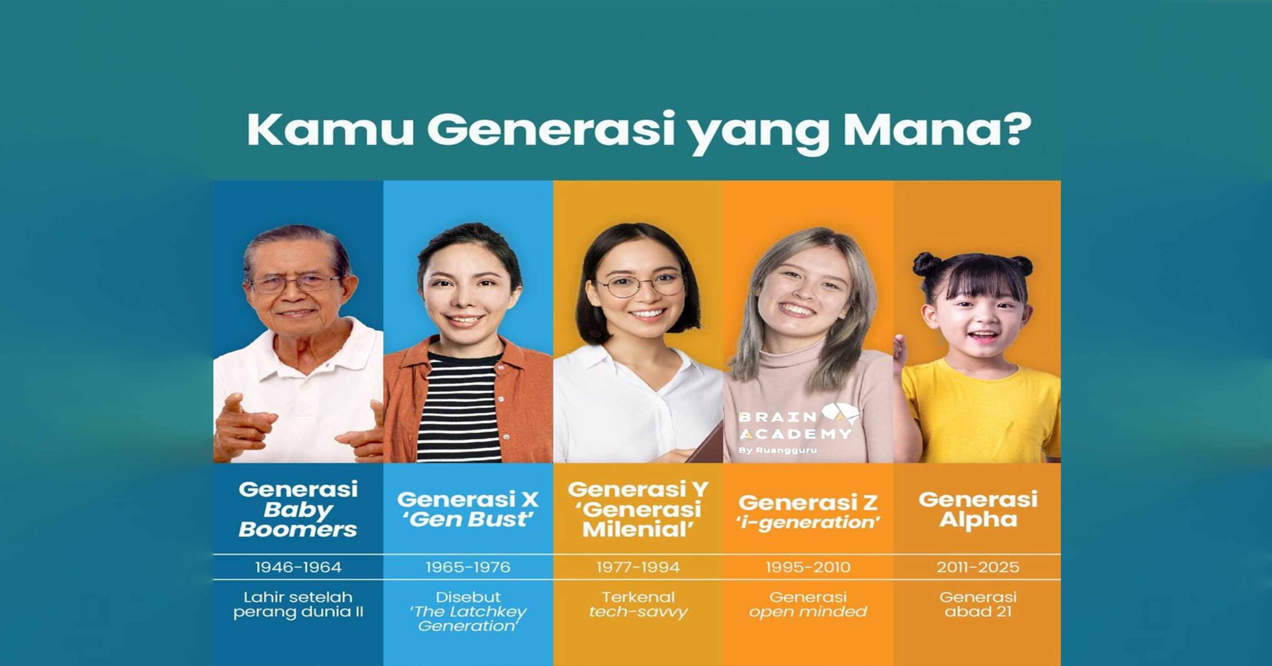 Generasi Gen Z dalam Lingkungan Kerja