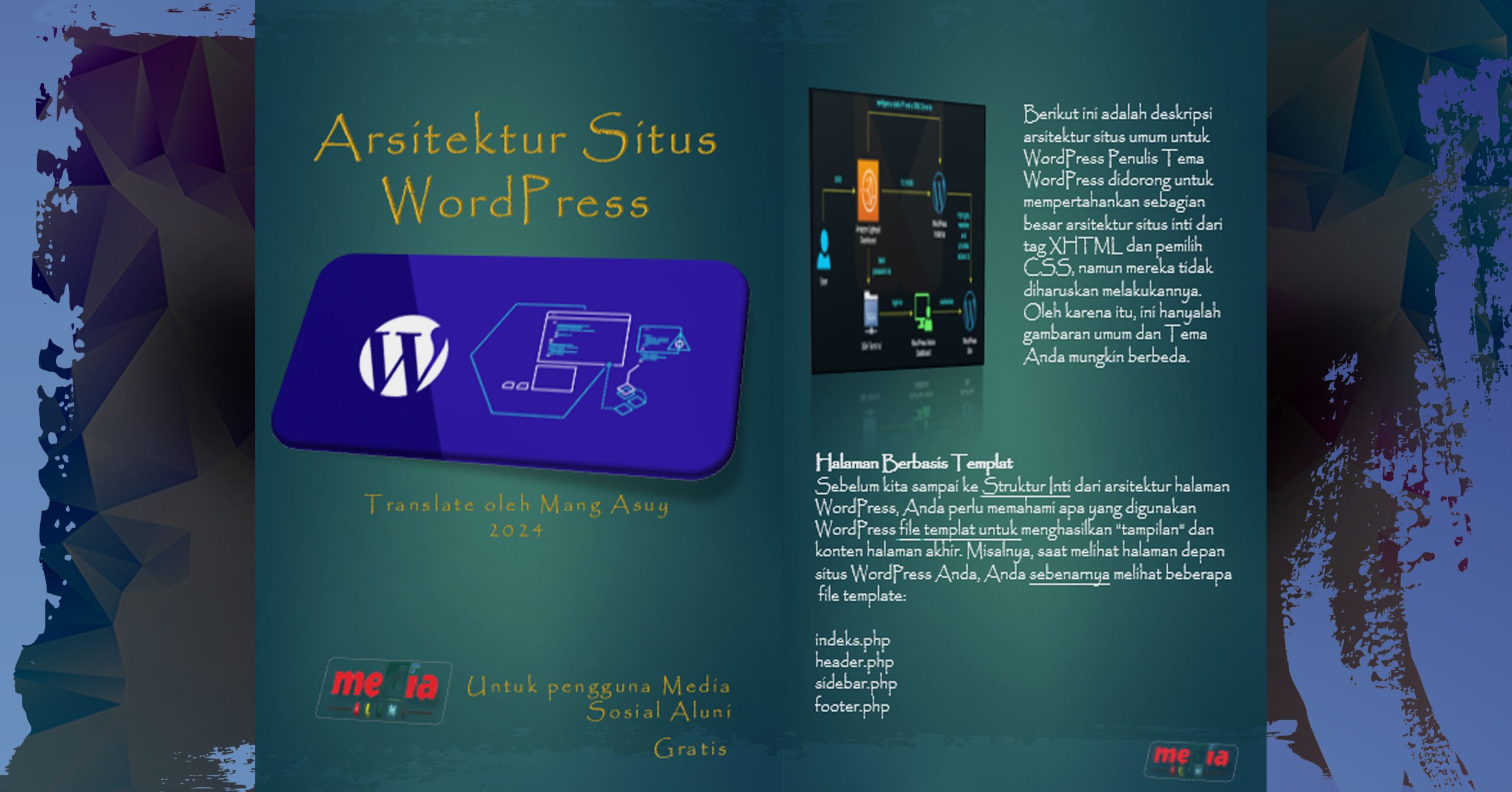 ARSITEKTUR SITUS WORDPRESS