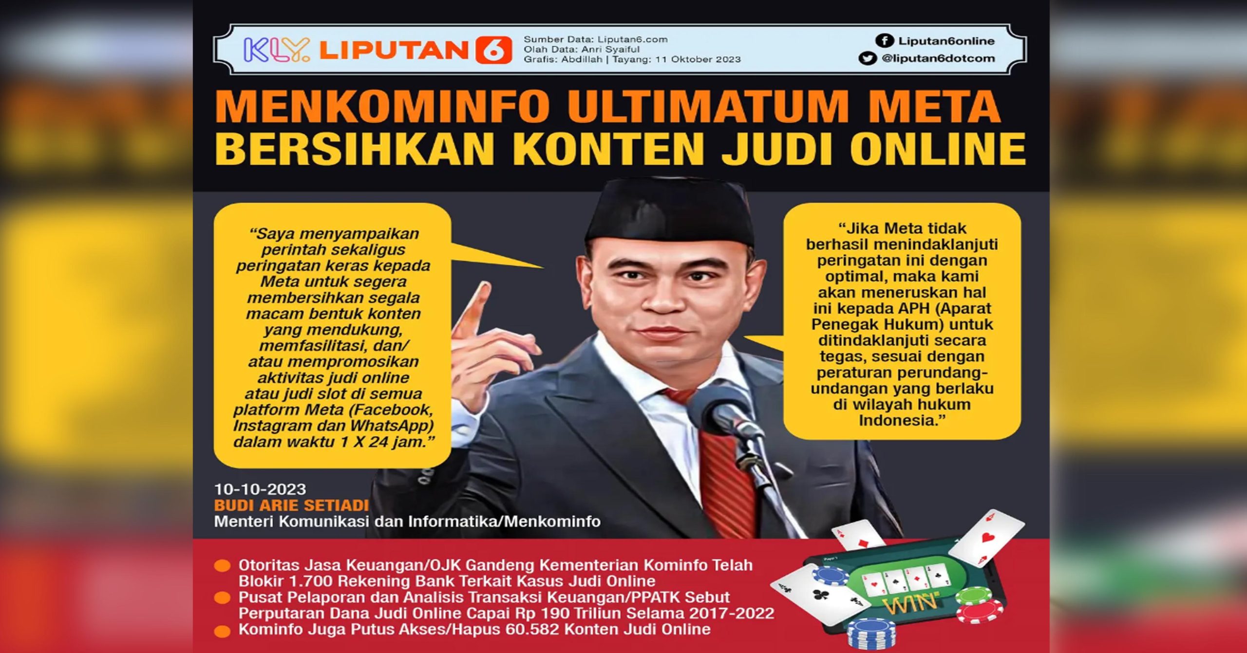 Risiko dan dampak negatif dari judi online