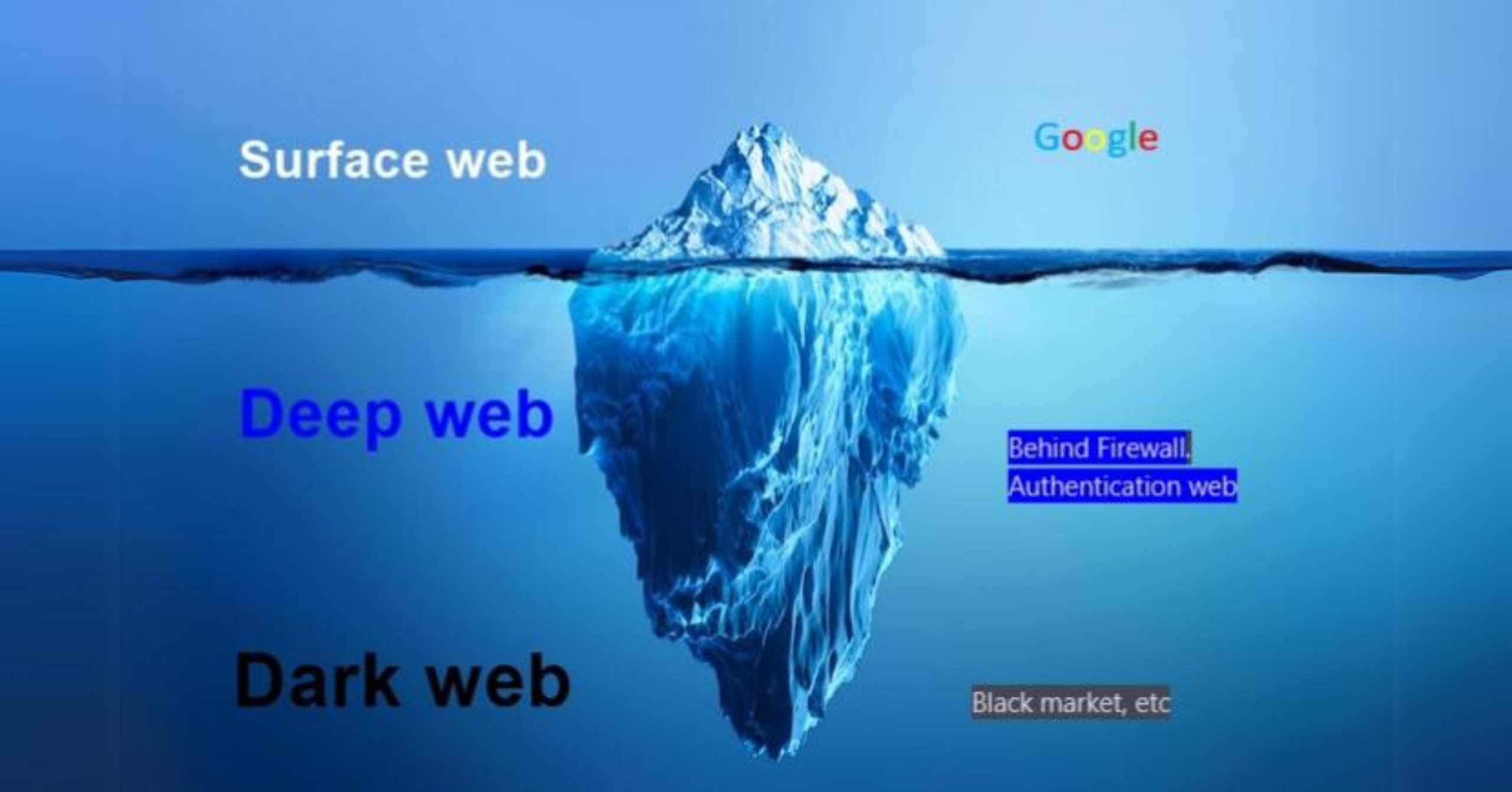 Kabarnya Google akan bagikan “Dark Web Report” Geratis