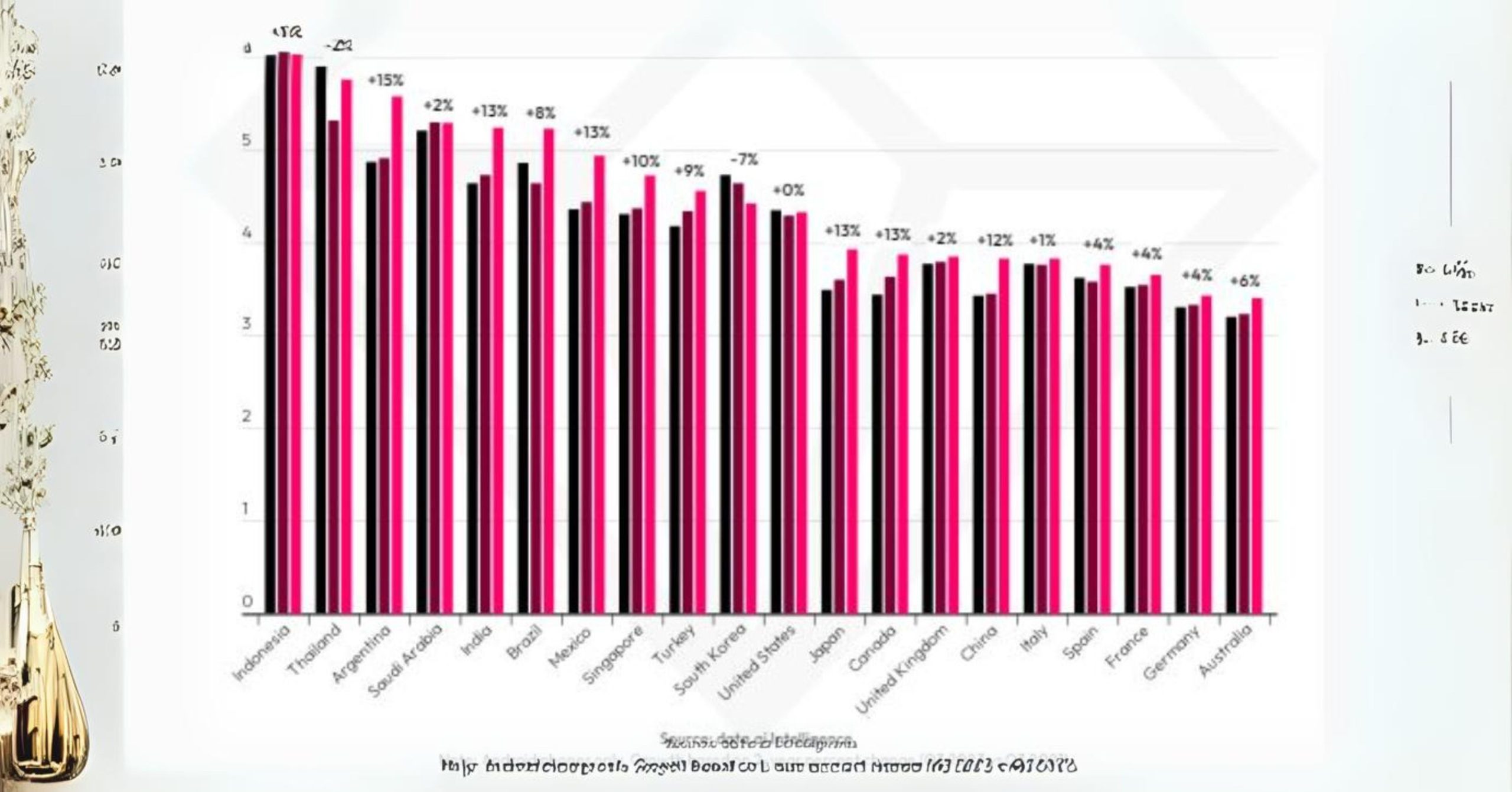 Warga +62 lebih dari 5 jam menghabiskan waktu menggunakan selulernya